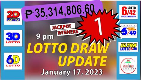stl roxas city result today 7pm today 9pm|STL Result Roxas City Capiz .